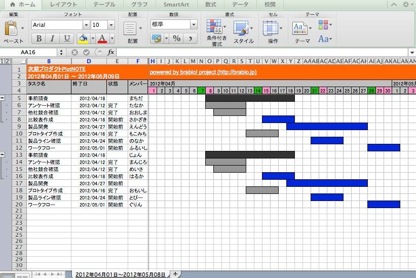 CSVファイルの入出力