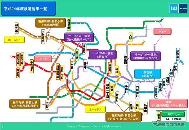 副都心線直通化や東西線ホーム改良など…メトロ事業計画発表