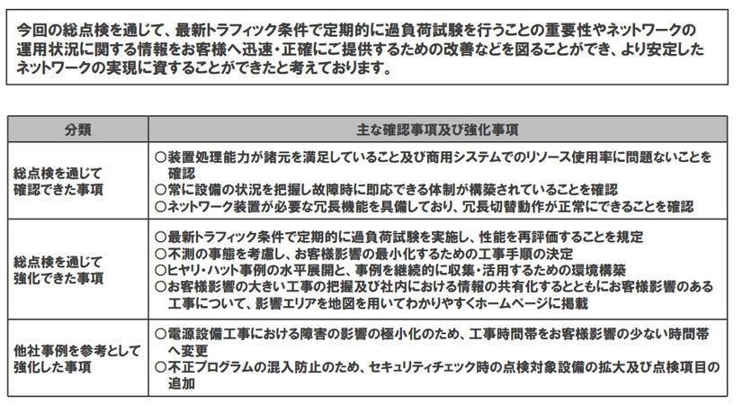 NTTドコモとKDDI、ネットワーク障害など重大事故対策報告書を総務省に提出 