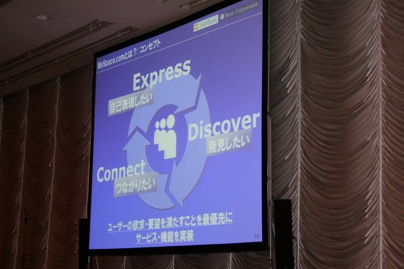 SNSの基本である「自己表現したい」「発見したい」「つながりたい」という3要素を重視したサービスを実装している