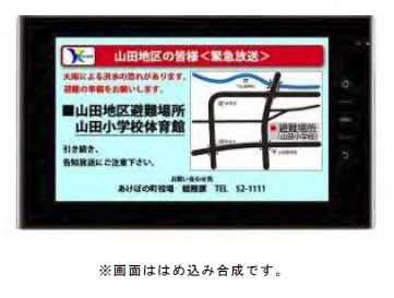 Android端末による文字・画像表示イメージ