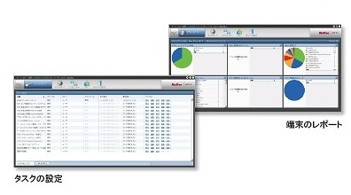 ePolicy Orchestratorで集中的に可視化、コントロールすることが可能