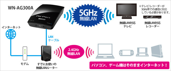 利用イメージ