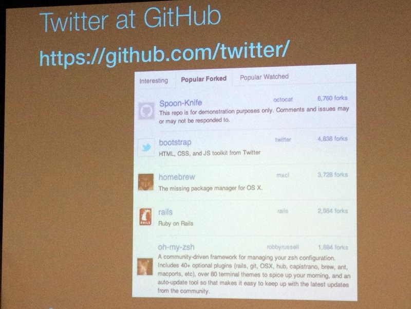Twitterエンジニアって、どんなお仕事？ 本人たちに聞いてきた