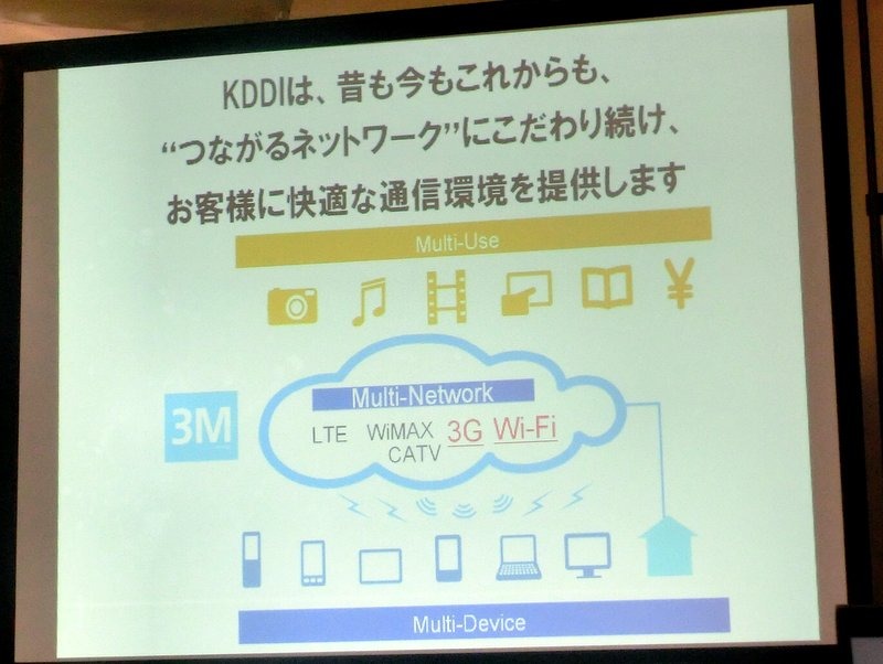 KDDI、「つながるau」への取組みを説明……3G/Wi-Fiエリア展開・通信品質向上に関する記者会見 