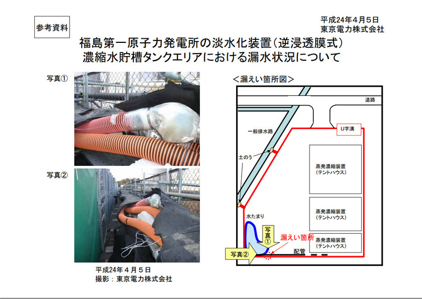 漏えい箇所図