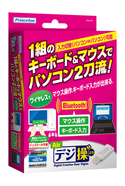 「PSC-RP」パッケージ