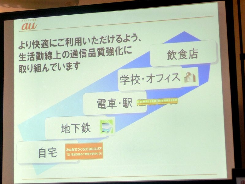 生活動線を念頭に置いたエリア展開