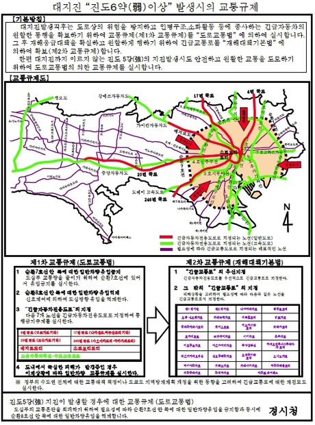 チラシの韓国語版