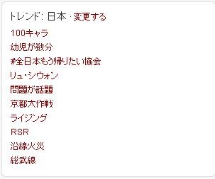Twitterのトレンドにも関連用語が。最後の問題の解答は「2」、解法は数字の中の「○」の数