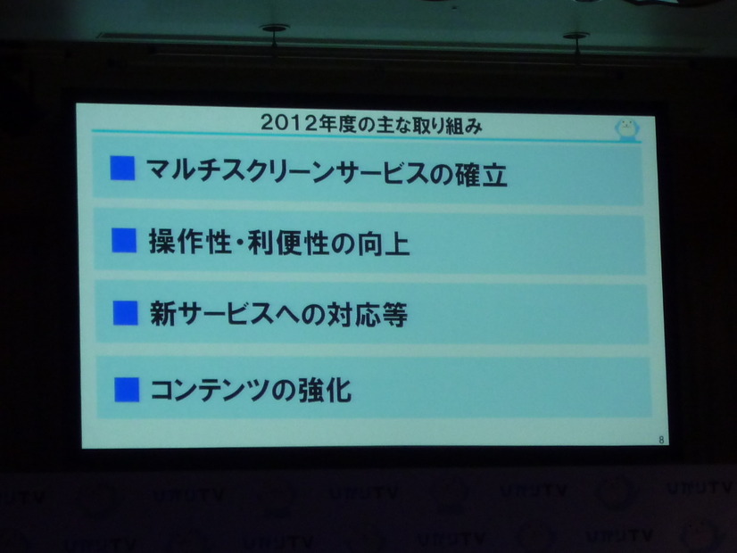 2012年度主な取り組み