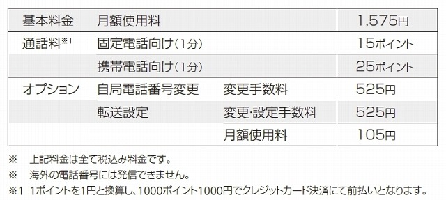 料金表