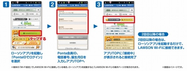 「LAWSON Wi-Fi」のログイン方法