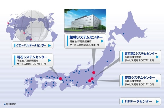 富士通の主な国内データセンター