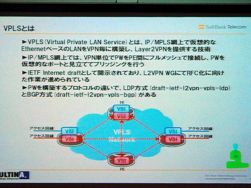 VPLSとは？