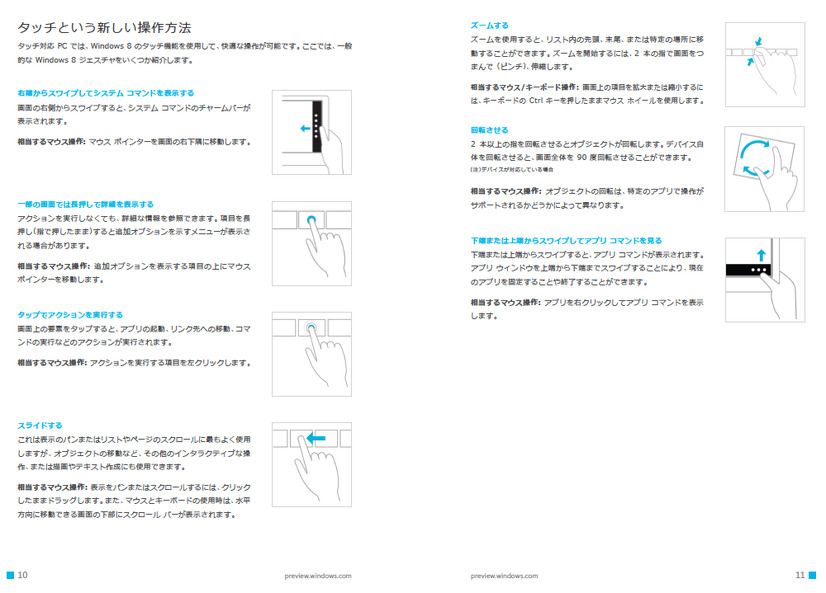 新しい操作UI