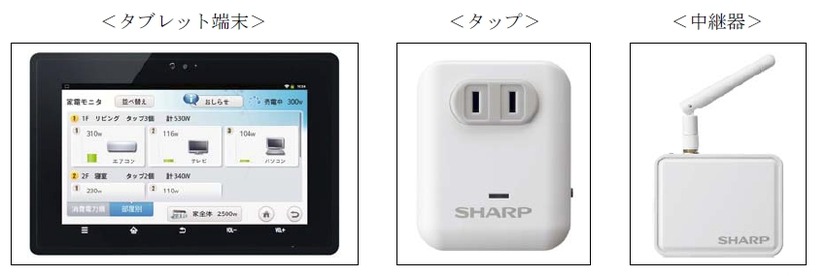 システム機器