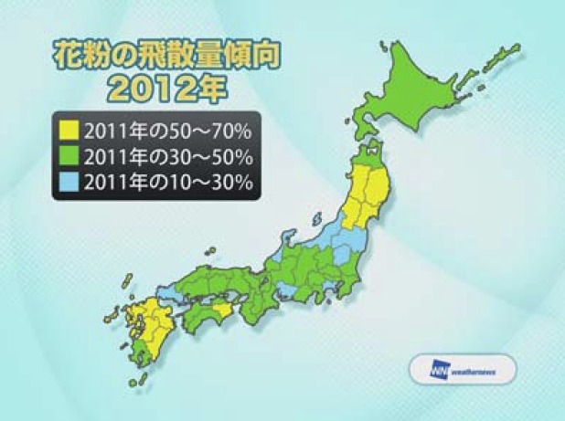 2012年の花粉の飛散量傾向