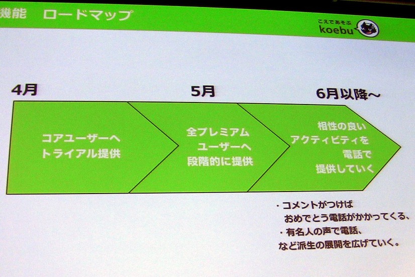 面白法人カヤック、プレミアムメンバー向けにboundio活用のボイスサービスを提供