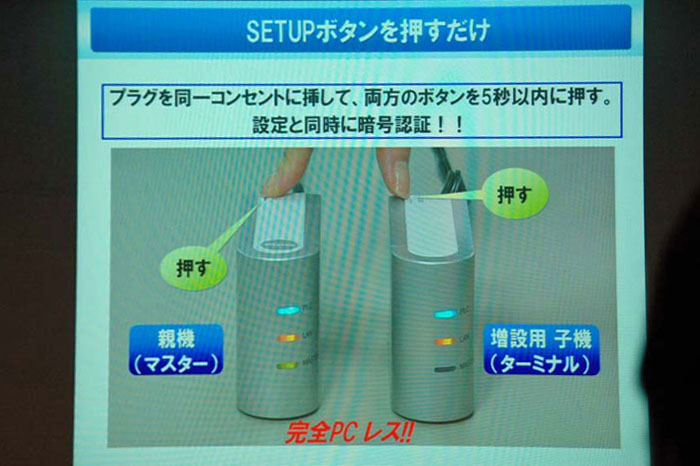 SETUPボタンを押すだけでPLCアダプタの認証が完了する