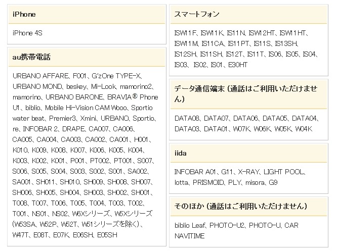 KDDIのエリア拡大地域・品質向上地域において利用できる機種