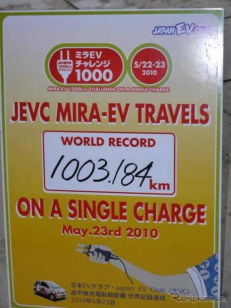 日本EVクラブが挑戦したEV最長航続距離1003.184kmが、ギネスに登録