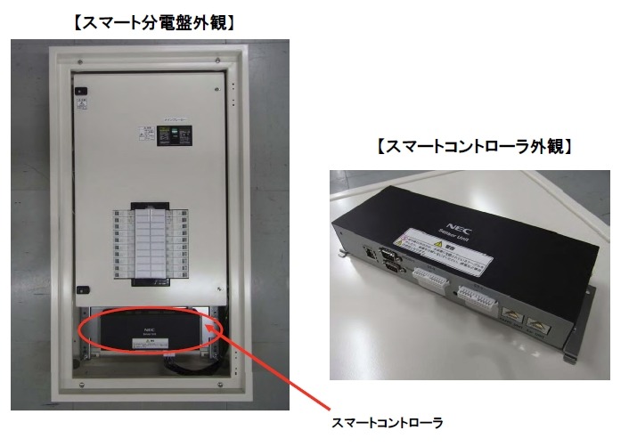 スマート分電盤外観、スマートコントローラ外観