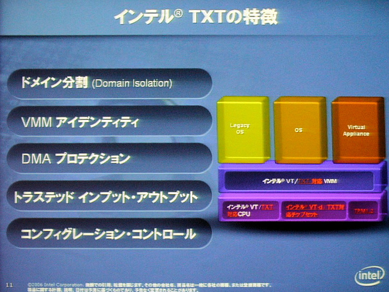 TXTのもつさまざまな機能