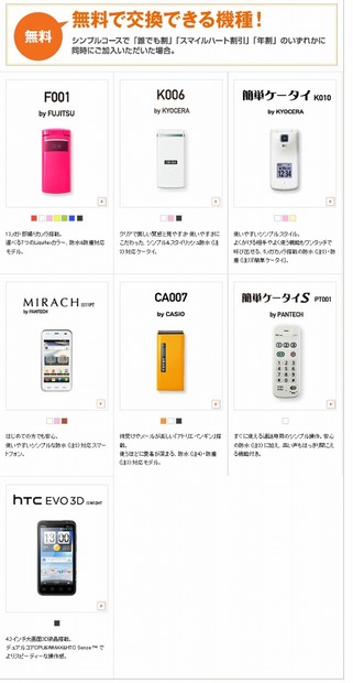 無料交換できる機種