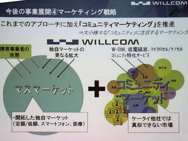 ウィルコムが開発した独自マーケットに、携帯各社が参入する状況が続いている