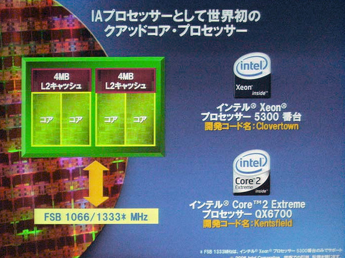 　インテルは15日、IAプロセッサーでは世界初となるクアッドコア（4コア）プロセッサーとして、まず「Xeon 5300番台」と「Core 2 Extreme QX6700」を発表した。同日、量産出荷となる。