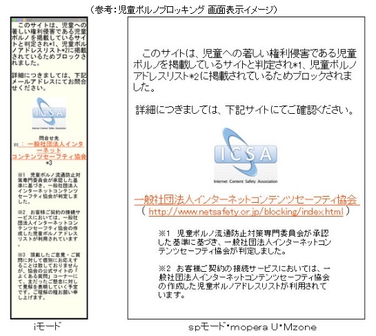 ブロッキングされた場合の画面表示イメージ