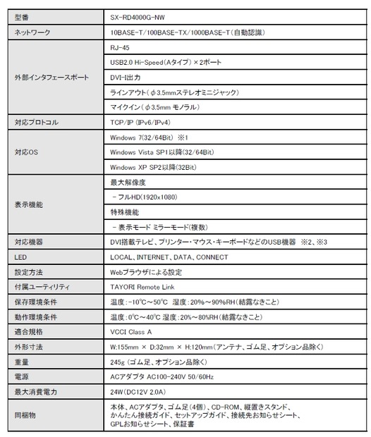 本機器の仕様