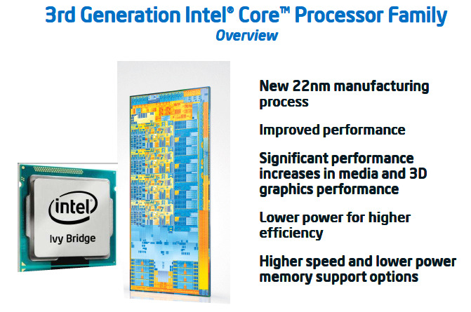 インテル、第3世代インテル Coreプロセッサー・ファミリーを発表……世界初の22nmプロセス