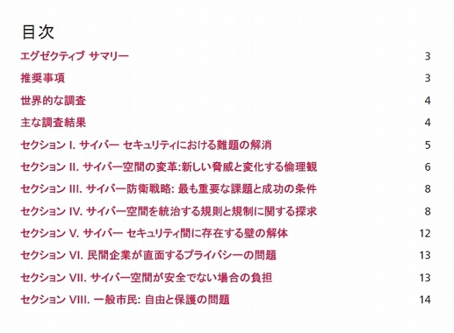 「サイバー防衛報告書」目次