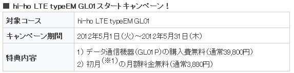 イー･モバイルLTE対応端末セットコースの「hi-ho LTE typeEM GL01スタートキャンペーン」