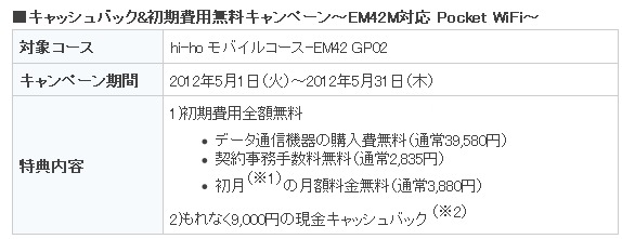 「キャッシュバック&初期費用無料キャンペーン～EM42M対応 Pocket WiFi～」