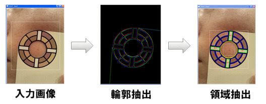 基準色部の自動領域抽出技術 