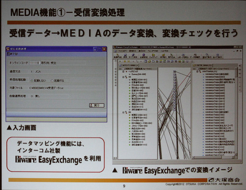 MEDIAのデータ変換機能。取引先によって異なる伝票フォーマットの項目を自社のデータベース項目にマッピングできる