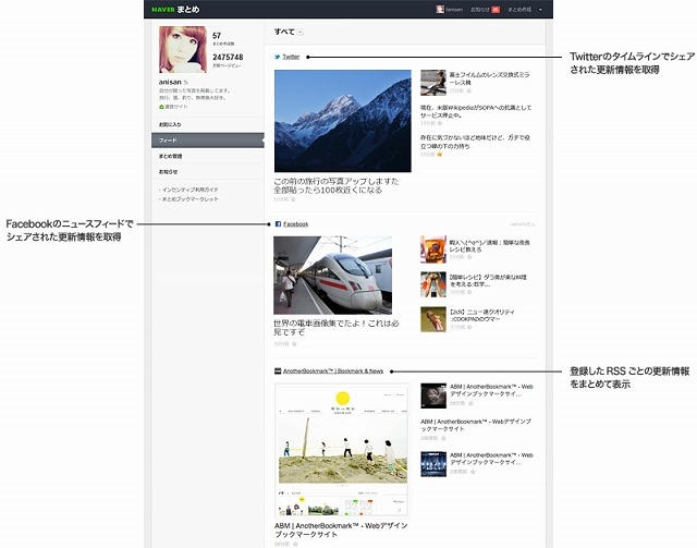 「NAVERまとめ」お気に入り画面