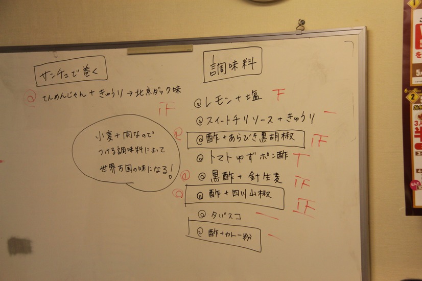 ベスト調味料の結果。酢ベースのアレンジに人気が集中した