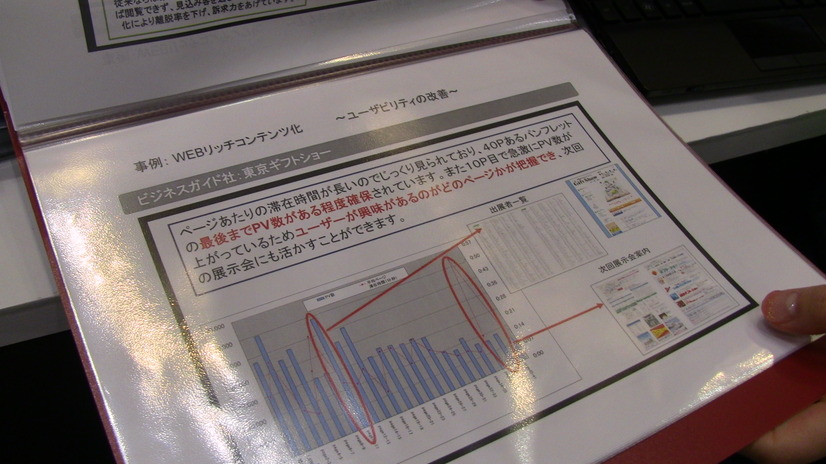 ログ解析から様々な分析が可能