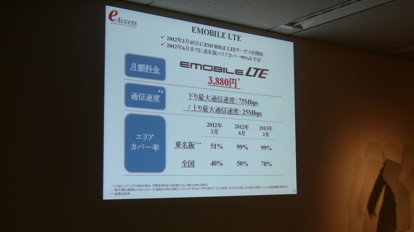 好調なEMOBILE LTE