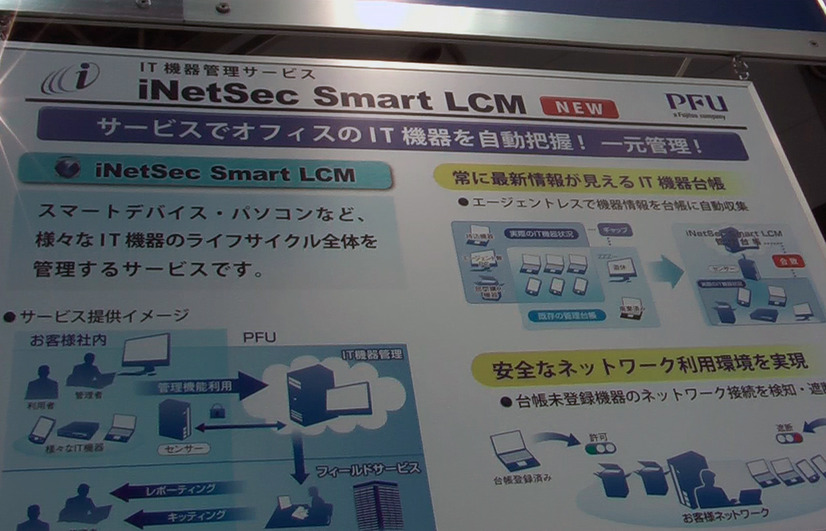 iNetSec Smart LCM