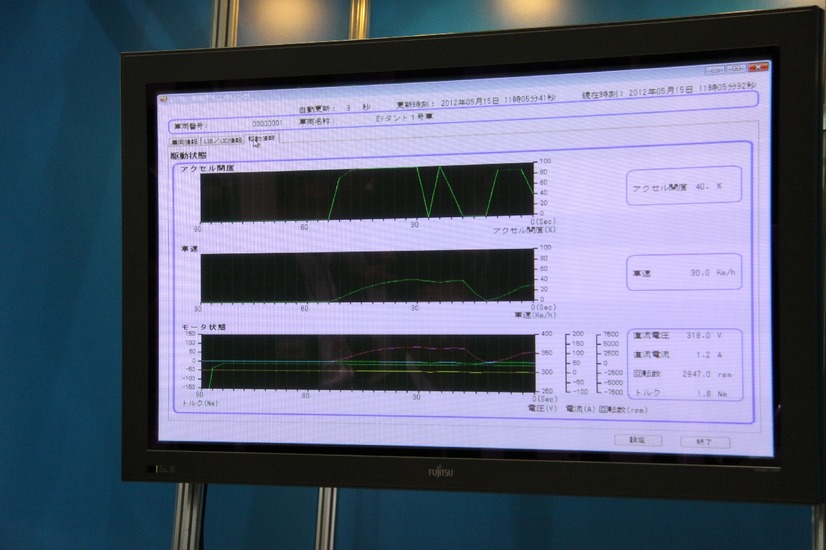 クラウド上にはすべてのデータが収集されるので、データロガーなどもアプリで実現できる。もちろんリアルタイムの計測、モニタリングが可能だ