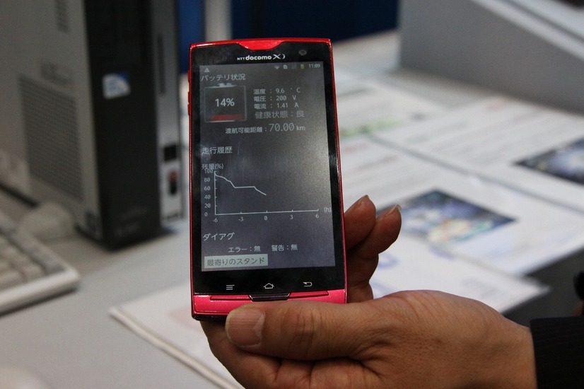 収集されたデータはスマホから確認したり、スマホから操作も可能だ（富士通フォーラム2012）