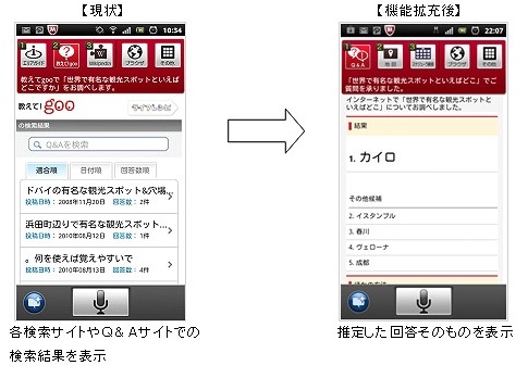「しゃべってコンシェル」の機能拡充