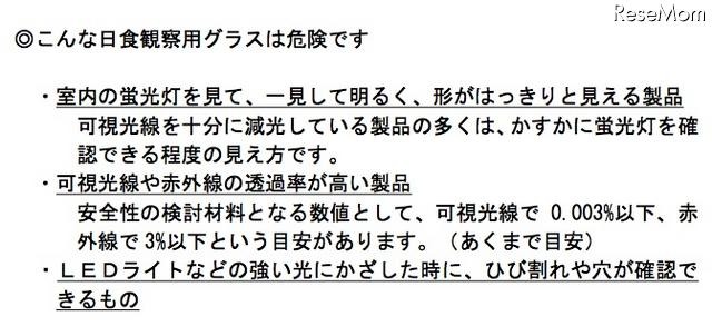 こんな日食観測グラスは危険です