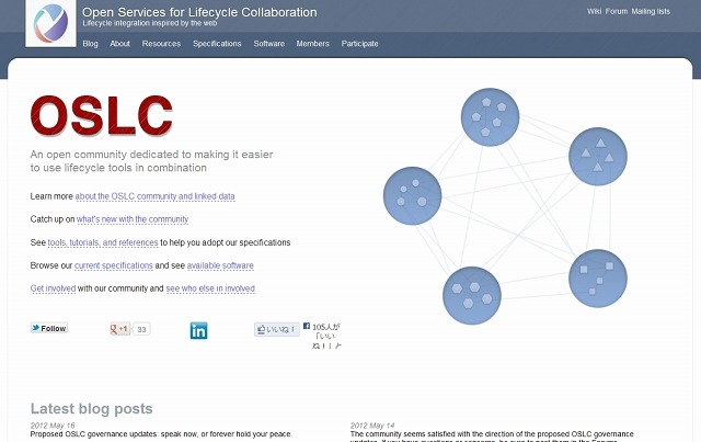 「OSLC」サイト