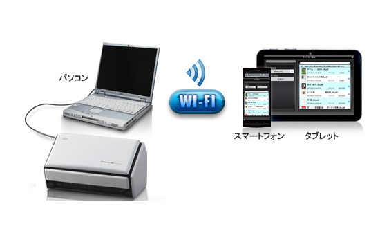 Pfu Iphone Ipadに加えandroidスマホ タブと連携するスキャナ 3枚目の写真 画像 Rbb Today